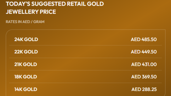 Gold prices today, August 3, 2026